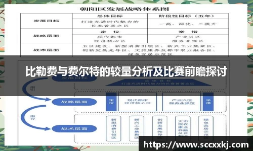 比勒费与费尔特的较量分析及比赛前瞻探讨